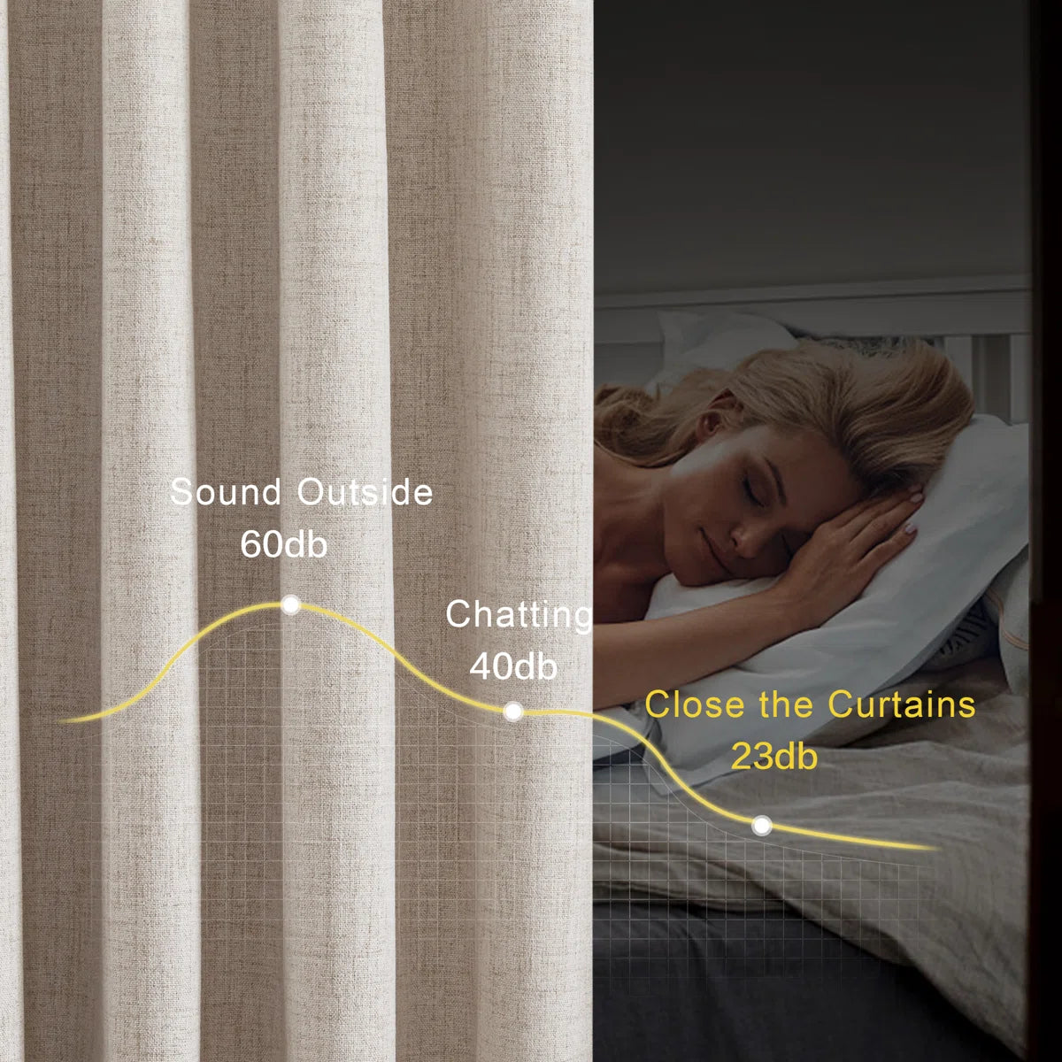 NICETOWN 100% Blackout Linen Curtains for Bedroom
