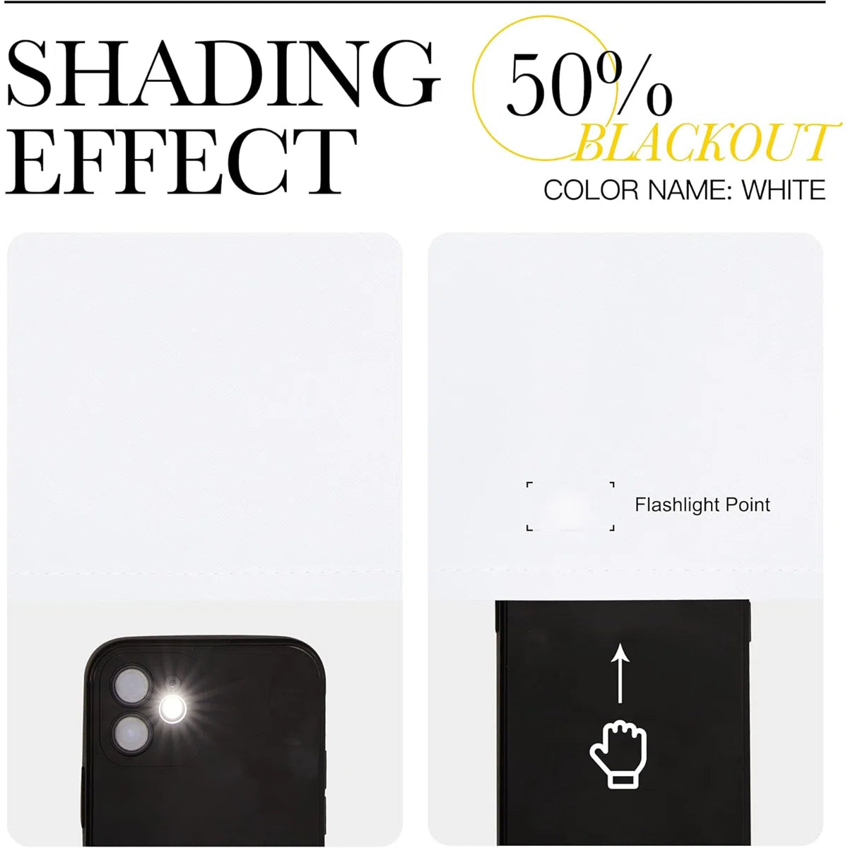 Blackout Curtain Light & Noise Reducing Room Darkening Drapes for Bedroom/Living Room/Kitchen, 2 Pieces